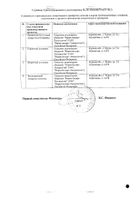 Корвалол Нео капли для приема внутрь 50мл  №2: миниатюра сертификата №8