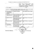 Азитромицин Экспресс таблетки диспергируемые 500мг 3шт №2: миниатюра сертификата №79