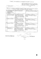Ондансетрон-Тева таблетки п/о плен. 8мг 10шт №2: миниатюра сертификата №17