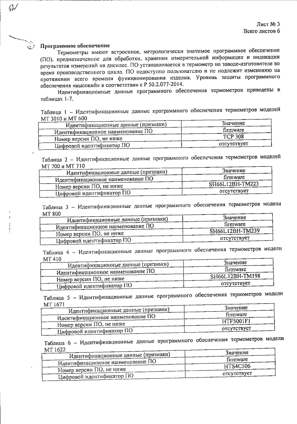 Термометр медицинский электронный МТ 1671 непрозрачный Microlife/Микролайф: сертификат