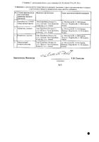 Амбробене Стоптуссин таблетки 4мг+100мг 20шт №2: миниатюра сертификата №7