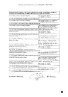 Протафан HM суспензия для п/к введ. 100МЕ/мл 10мл №2: миниатюра сертификата №11