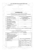 Клопидогрел таблетки п/о плен. 75мг 14шт: миниатюра сертификата №41