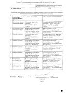 Джардинс таблетки п/о плен. 25мг 30шт №2: миниатюра сертификата