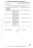 Синусэфрин спрей назальный 15мл №2: миниатюра сертификата №2