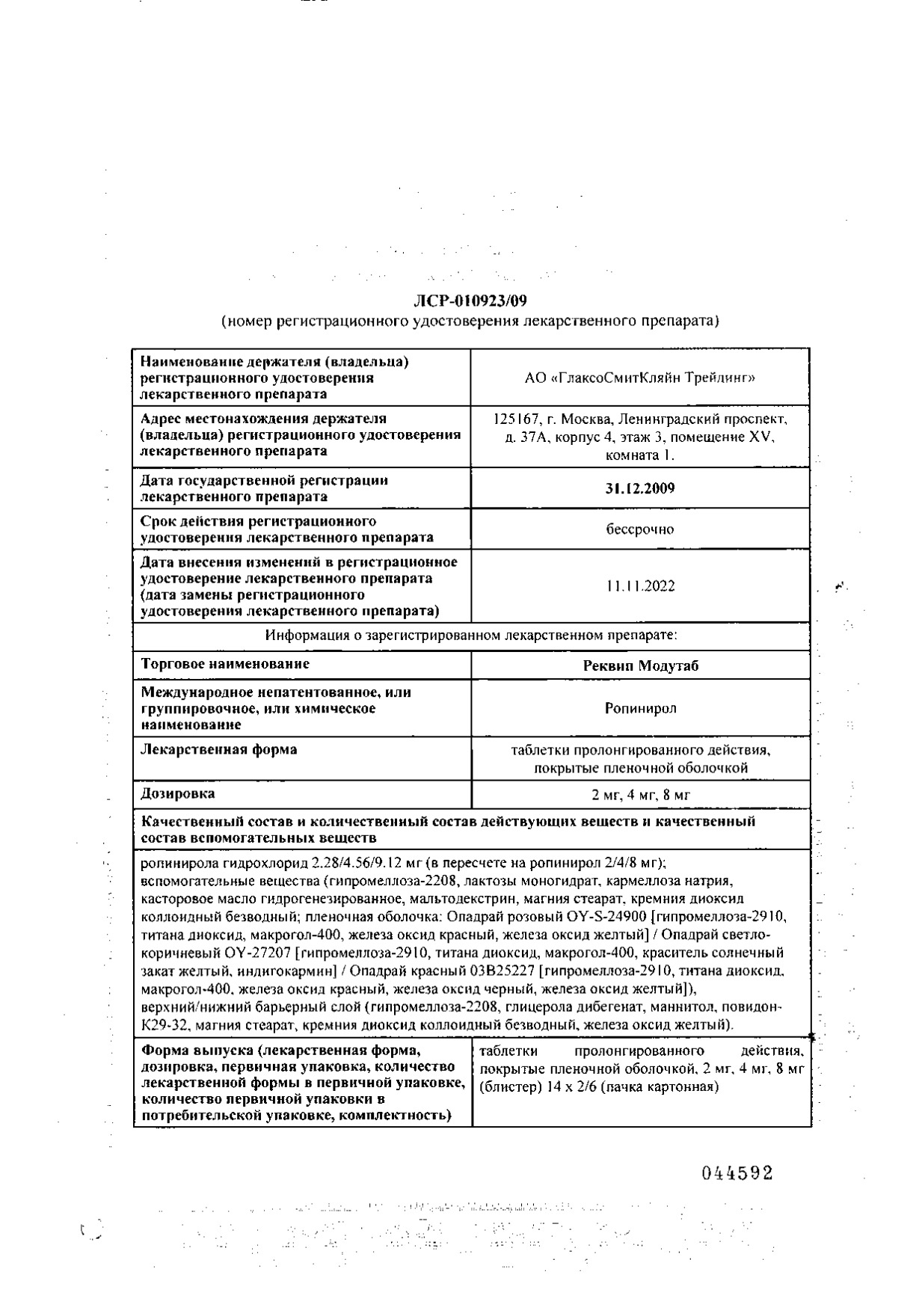 Синдранол 2 Мг Купить