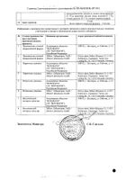 Креон 25000 капсулы кишечнорастворимые 25000ЕД 20шт №2: миниатюра сертификата №4