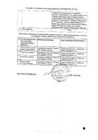 Апрепитант набор капсул 80мг 2шт+125мг 1шт №2: миниатюра сертификата №2