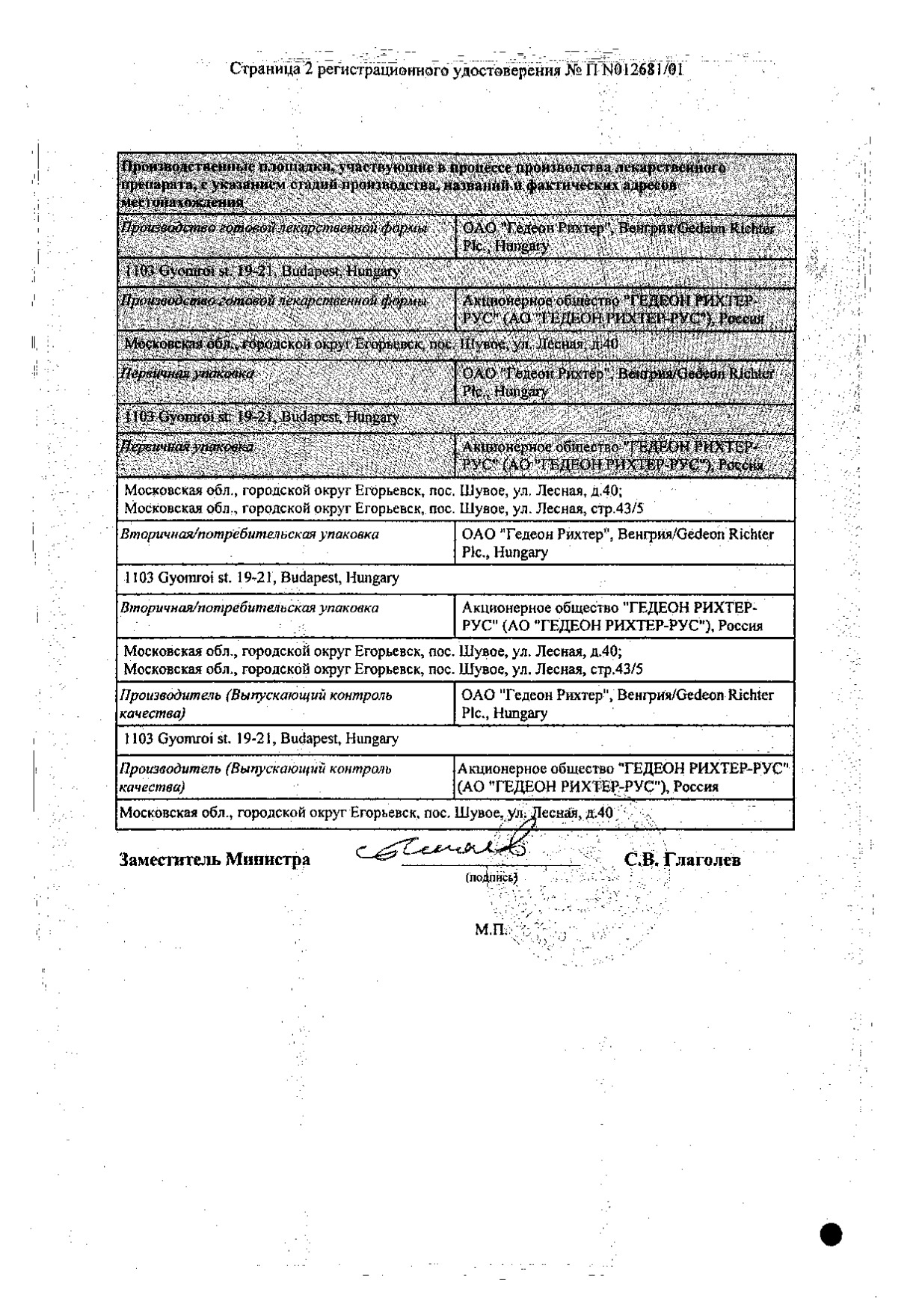 Верошпирон таблетки 25мг 20шт - купить в Москве лекарство Верошпирон  таблетки 25мг 20шт, официальная инструкция по применению