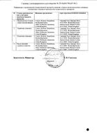 Зовиракс Дуо-Актив крем для наружного применения 5%+1% 2г №2: миниатюра сертификата №4