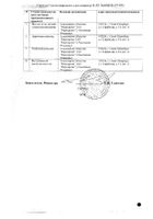 Винпоцетин таблетки 5мг 50шт №2: миниатюра сертификата №17