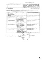 Парацетамол детский вкус апельсина суспензия для приема внутрь фл. 120мг/5мл 200г №3: миниатюра сертификата №30