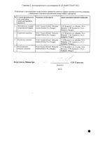 Ригевидон таблетки п/о 0,15мг+0,03мг 63шт №3: миниатюра сертификата