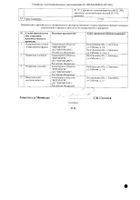 Ирунин капсулы 100мг 6шт №3: миниатюра сертификата №5