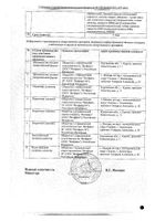 Итоприд Велфарм таблетки, покрытые пленочной оболочкой 50мг 100шт №2: миниатюра сертификата №6