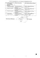 Аскорбиновая кислота драже 50мг 200шт №2: миниатюра сертификата №25