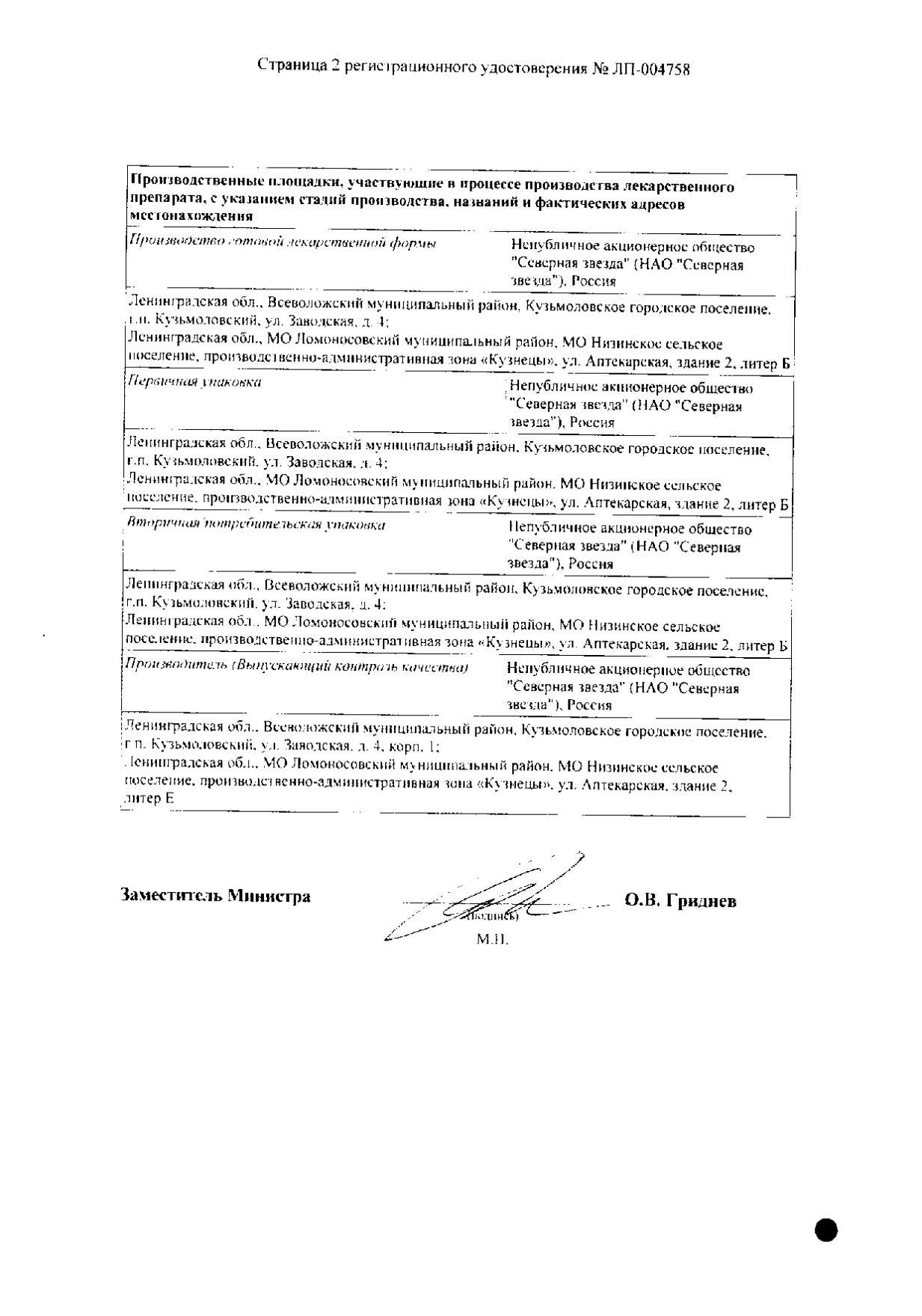 Мелатонин-СЗ таблетки п/о плен. 3мг 30шт: сертификат