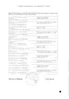 Гептрал лиофилизат для приг. раствора для в/в и в/м введ. фл. 400мг 5шт+Растворитель №2: миниатюра сертификата №5