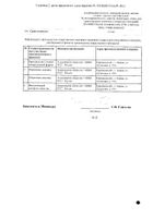 Симвастатин таблетки п/о плен. 20мг 30шт №2: миниатюра сертификата №41