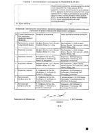 Тамифлю капсулы 75мг 10шт №2: миниатюра сертификата №5