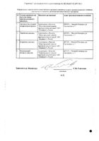 Левосин мазь для наружного применения 40г №3: миниатюра сертификата №3
