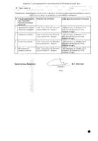 Белара таблетки п/о плен. 2мг+0,03мг 21шт №2: миниатюра сертификата №5