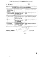 Тетурам таблетки 150мг 50шт №2: миниатюра сертификата №6