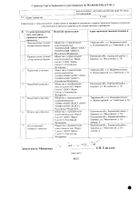 Резовива раствор для в/в введ. 1мг/мл 3мл №2: миниатюра сертификата №2