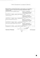 Фосапрепитант ПСК лиофилизат для пригот. раствора для в/в инфузии 150мг: сертификат