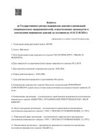 Хронотрон раствор для в/суст введ. шприц 20мг/мл 2мл: миниатюра сертификата