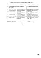 Протопик мазь для наружного применения 0,03% 30г №2: миниатюра сертификата №7