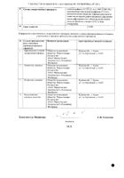 Юнивит Д3 Форте капсулы 10000МЕ 30шт №2: миниатюра сертификата №2