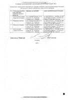 Бактавит капли глазные 0,5мг/мл 10мл №2: миниатюра сертификата №2