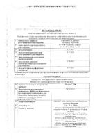 Беталок Зок таблетки п/о плен. с пролонг. высвобождением 50мг 30шт: миниатюра сертификата №14