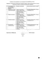 Сиртуро таблетки 100мг 188шт №2: миниатюра сертификата №2
