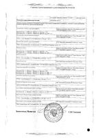 Лозартан-Н Канон таблетки п/о плен. 25мг+100мг 30шт: сертификат