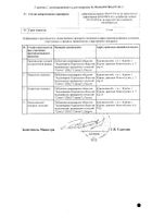 Сульзонцеф порошок для приг. раствора для в/в и в/м введ. 250мг+250мг №2: миниатюра сертификата
