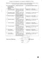 Амлодипин таблетки 10мг 30шт №3: миниатюра сертификата №2