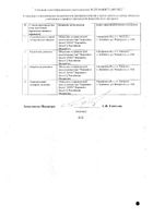Аспаркам таблетки 175мг+175мг 50шт №2: миниатюра сертификата №33