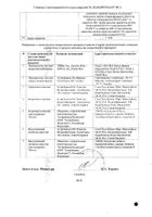 Линпарза таблетки п/о плен. 100мг 56шт №2: миниатюра сертификата №7