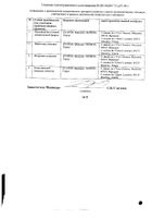 Арника монтана С9 монок. раст. происх. гранулы гомеопатические пенал 4г №3: миниатюра сертификата №101