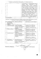 Эзомепразол Канон капсулы кишечнорастворимые 20мг 28шт №2: миниатюра сертификата №21