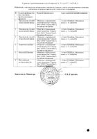 Ренобрейн СМ лиофилизат для приг. раствора для в/м введ. 10мг 10шт №2: миниатюра сертификата №2