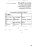 Флуконазол-вертекс капсулы 150мг №2: миниатюра сертификата №71