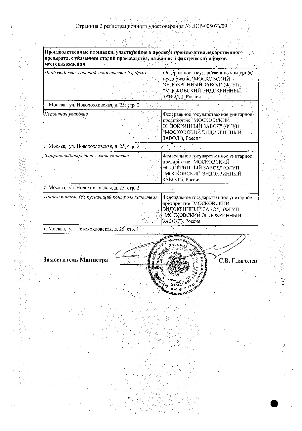 Тригексифенидил 2 Мг Купить