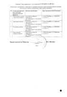 Инфира гранулы для приг. раствора для приема внутрь пак. 500мг 56шт №2: миниатюра сертификата