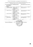 Эдарби таблетки 40мг 28шт №2: миниатюра сертификата №7