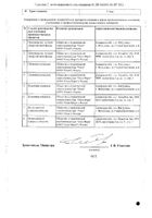Фолиевая кислота таблетки 1мг 50шт №2: миниатюра сертификата №20