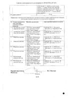 Толизор капсулы 150мг 30шт №2: миниатюра сертификата №5