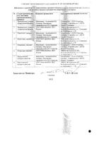Магнерот таблетки 500мг 20шт №2: миниатюра сертификата №13